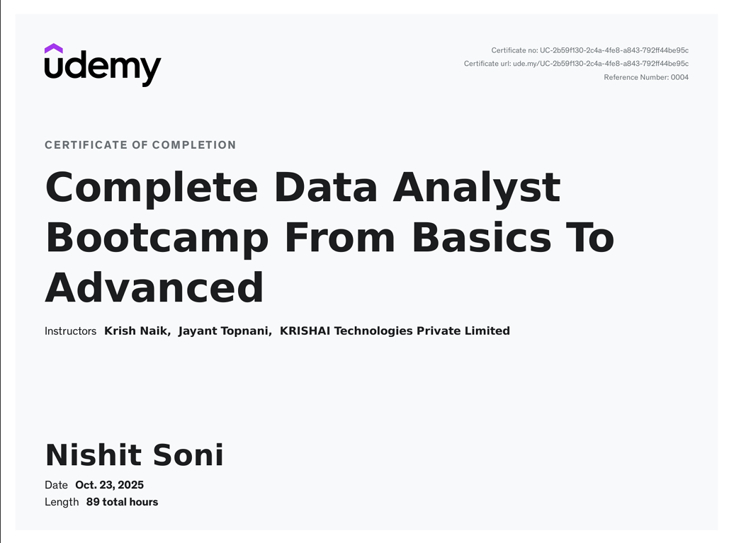 Data Analyst Bootcamp