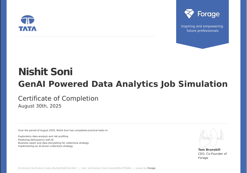 Tata Data Analytics